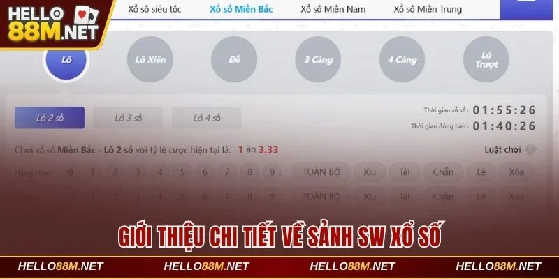 Giới thiệu chi tiết về sảnh giải trí SW Xổ Số tại Hello88